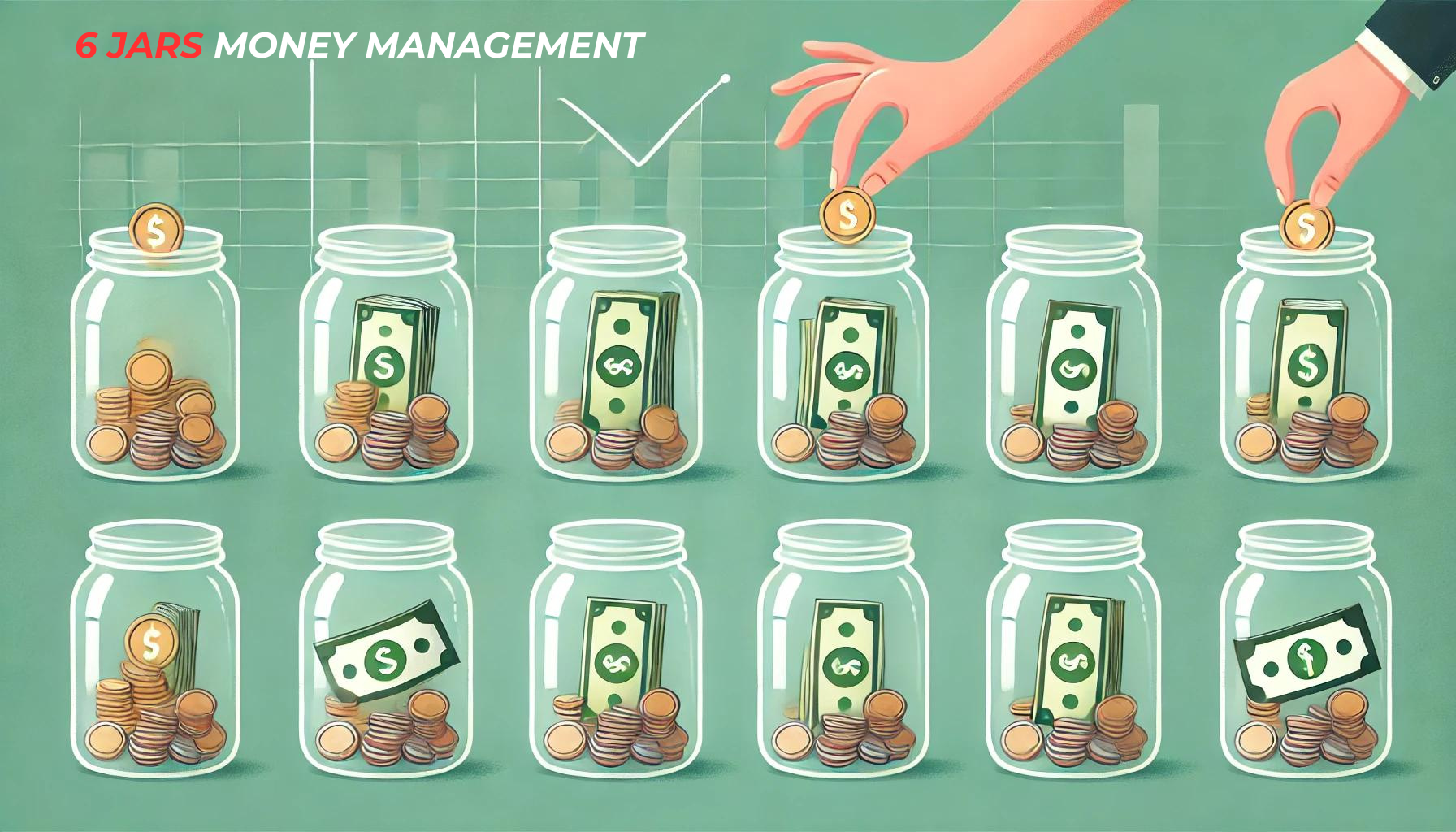 6 jars Money Management Rule