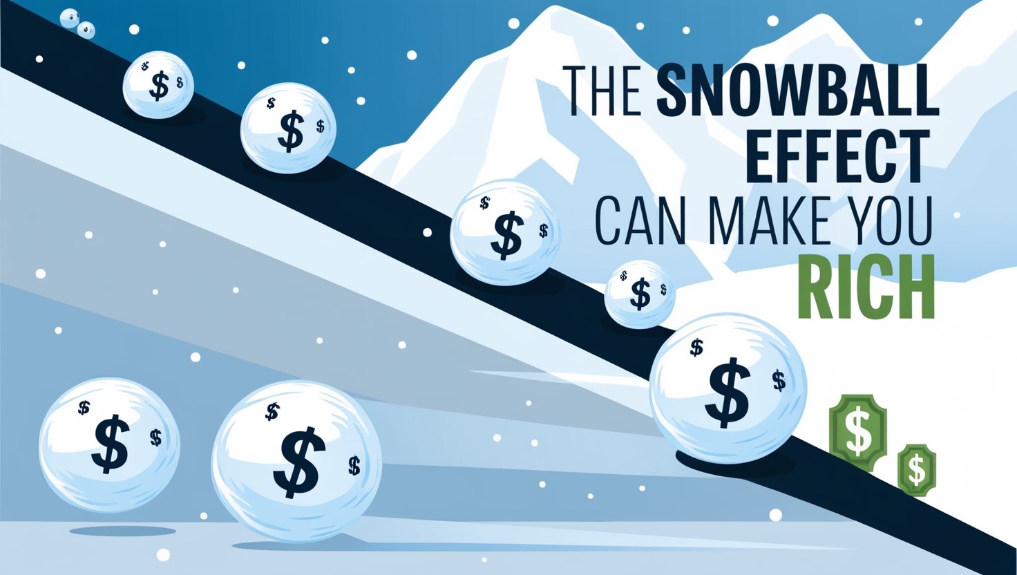 Snowball Investing: How Small Investments Grow into Big Wealth Over Time